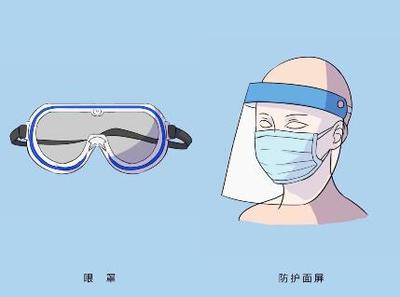 醫(yī)護(hù)人員個人安全防護(hù)指南 正確使用醫(yī)療防護(hù)用品